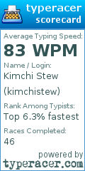 Scorecard for user kimchistew