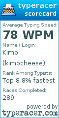 Scorecard for user kimocheese