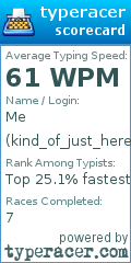 Scorecard for user kind_of_just_here