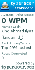 Scorecard for user kindamid_
