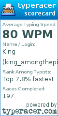 Scorecard for user king_amongthepigs