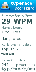 Scorecard for user king_bros