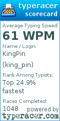 Scorecard for user king_pin