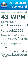 Scorecard for user kingbob22992