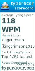 Scorecard for user kingcrimson1010