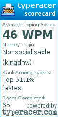 Scorecard for user kingdnw