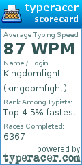 Scorecard for user kingdomfight