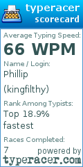 Scorecard for user kingfilthy