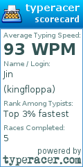 Scorecard for user kingfloppa
