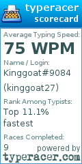Scorecard for user kinggoat27