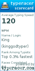 Scorecard for user kinggodtyper
