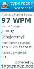 Scorecard for user kingjeremy