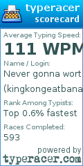 Scorecard for user kingkongeatbanana