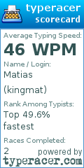 Scorecard for user kingmat