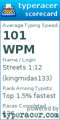 Scorecard for user kingmidas133