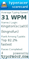 Scorecard for user kingnofun