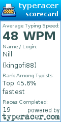 Scorecard for user kingofi88