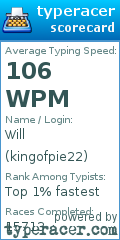 Scorecard for user kingofpie22