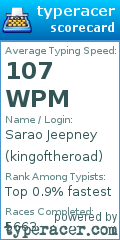 Scorecard for user kingoftheroad