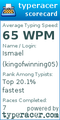 Scorecard for user kingofwinning05