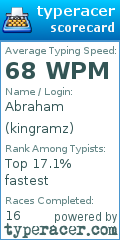 Scorecard for user kingramz