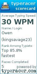 Scorecard for user kingsavage23