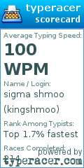 Scorecard for user kingshmoo