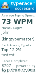 Scorecard for user kingtypemaster