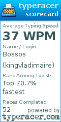 Scorecard for user kingvladimaire
