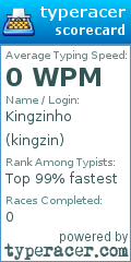 Scorecard for user kingzin