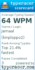 Scorecard for user kinploppo2
