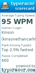Scorecard for user kinsonethancarlin