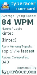 Scorecard for user kintec