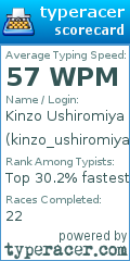 Scorecard for user kinzo_ushiromiya