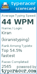 Scorecard for user kiranistyping