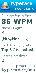 Scorecard for user kirbyking135