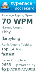 Scorecard for user kirbylong