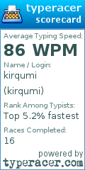 Scorecard for user kirqumi