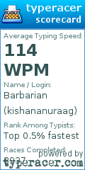 Scorecard for user kishananuraag