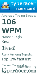 Scorecard for user kivaxi