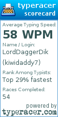 Scorecard for user kiwidaddy7