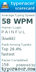 Scorecard for user kiwikk