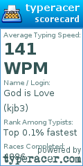 Scorecard for user kjb3