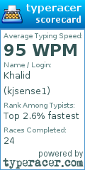 Scorecard for user kjsense1