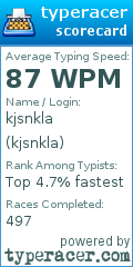Scorecard for user kjsnkla