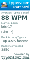 Scorecard for user kk017