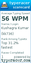 Scorecard for user kk736
