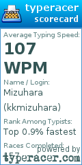 Scorecard for user kkmizuhara