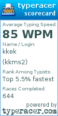Scorecard for user kkms2