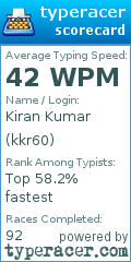 Scorecard for user kkr60